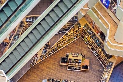 retail erp requirements
